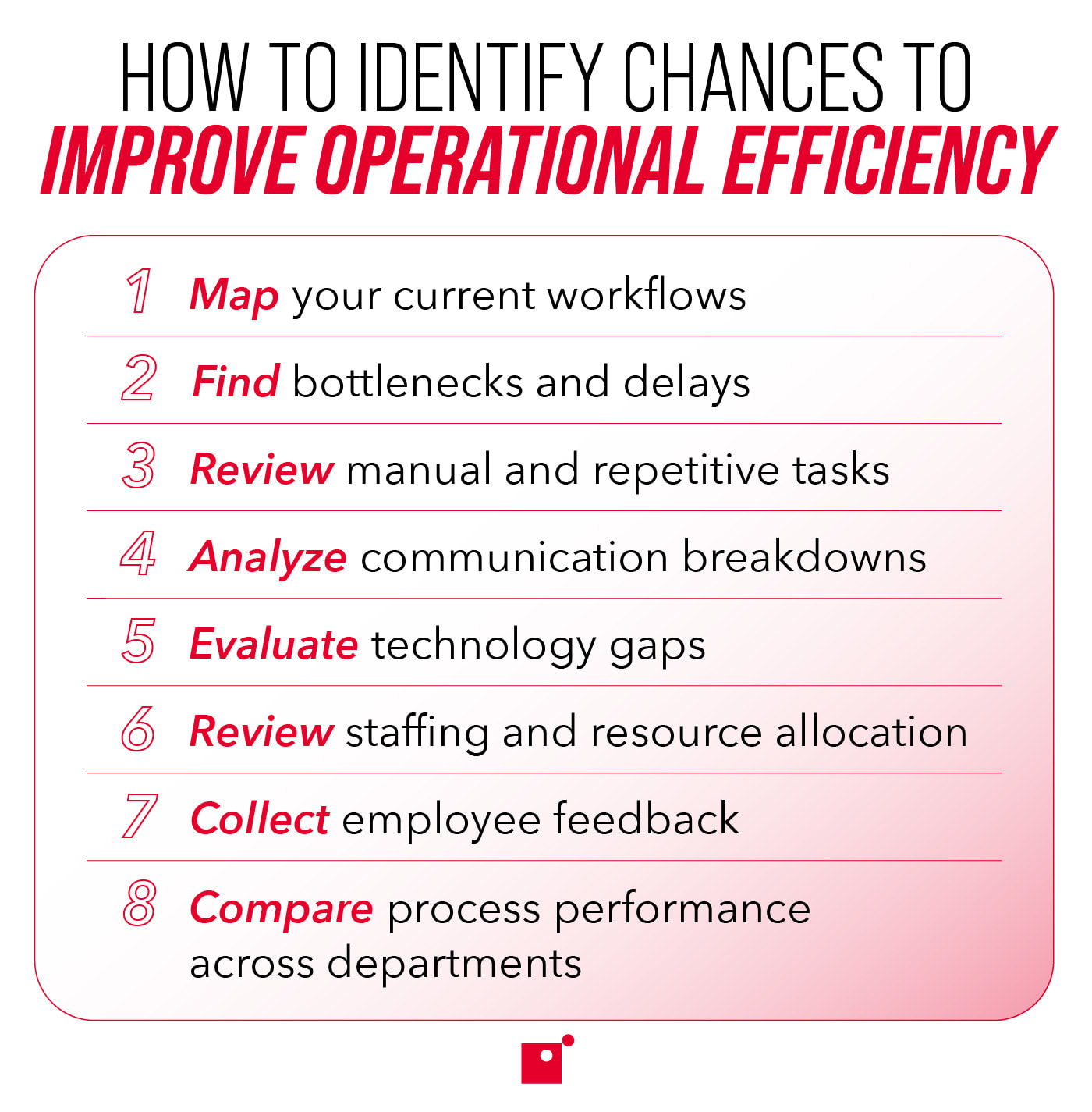 How to Identify Chances to Improve Operational Efficiency   Map your Current Workflows   Find Bottlenecks and Delays   Review Manual and Repetitive Tasks   Analyze Communication Breakdowns   Evaluate Technology Gaps   Review Staffing and Resource Allocation   Collect Employee Feedback   Compare Process Performance Across Departments 