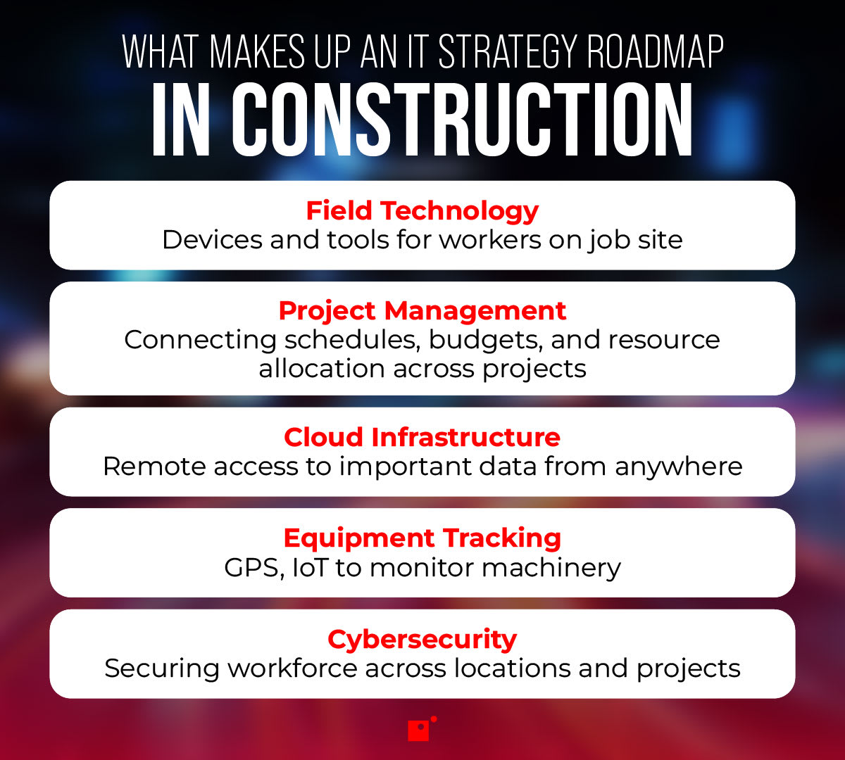 What Makes Up an IT Strategy Roadmap in Construction   Field Technology   Devices and tools for workers on job site   Project Management   Connecting schedules, budgets, and resource allocation across projects   Cloud Infrastructure   Remote access to important data from anywhere   Equipment Tracking   GPS, IoT to monitor machinery   Cybersecurity   Securing workforce across locations and projects 